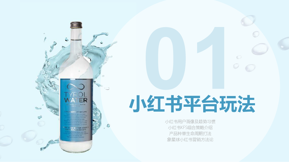 奥伊澜矿泉水2024小红书营销推广案